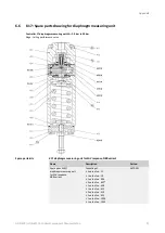 Preview for 51 page of Honeywell HON 670 Component Documentation, Maintenance Manual And Spare Parts