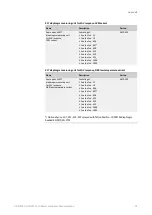 Preview for 52 page of Honeywell HON 670 Component Documentation, Maintenance Manual And Spare Parts