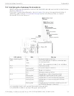 Preview for 33 page of Honeywell HON-CGW-MBB Installation And User Manual