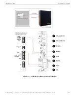 Preview for 122 page of Honeywell HON-CGW-MBB Installation And User Manual