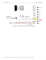 Preview for 125 page of Honeywell HON-CGW-MBB Installation And User Manual