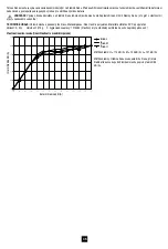 Preview for 35 page of Honeywell HOWARD LEIGHT SYNC ELECTO User Instructions