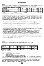 Preview for 52 page of Honeywell HOWARD LEIGHT SYNC ELECTO User Instructions