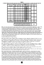 Preview for 54 page of Honeywell HOWARD LEIGHT SYNC ELECTO User Instructions