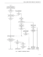 Preview for 5 page of Honeywell HP970A Service Data