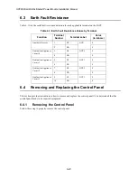 Preview for 27 page of Honeywell HPF902ULADA Installation & Operation Manual