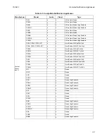 Preview for 35 page of Honeywell HPF902ULADA Installation & Operation Manual