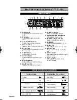 Preview for 7 page of Honeywell HR24TLX Installation Manual