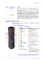 Preview for 29 page of Honeywell HRG161X User Manual