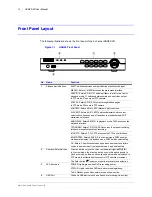 Preview for 14 page of Honeywell HRGX161 User Manual