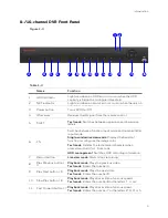 Preview for 15 page of Honeywell HRHT4041 User Manual