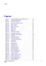 Preview for 7 page of Honeywell HRSD16 User Manual