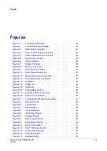 Preview for 13 page of Honeywell HRXDS16 User Manual