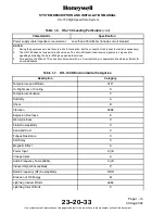 Preview for 36 page of Honeywell HS-700 Description And Installation Manual