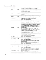 Preview for 16 page of Honeywell HSVR-04 User Manual