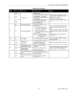 Preview for 163 page of Honeywell HVAC400x Applications Manual