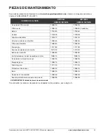 Preview for 97 page of Honeywell HW7000E Owner'S Manual