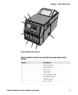 Preview for 17 page of Honeywell Intermec PD43 User Manual