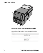 Preview for 18 page of Honeywell Intermec PD43 User Manual