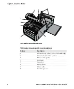 Preview for 22 page of Honeywell Intermec PD43 User Manual