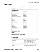 Preview for 157 page of Honeywell Intermec PD43 User Manual