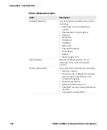 Preview for 158 page of Honeywell Intermec PD43 User Manual