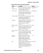 Preview for 185 page of Honeywell Intermec PD43 User Manual