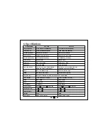 Preview for 16 page of Honeywell Introduces HCC-745NTW Operation Manual