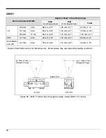 Preview for 36 page of Honeywell IS4920 Integration Manual