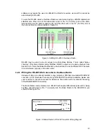 Preview for 17 page of Honeywell ISM BAND XYR 5000 LINE User Manual