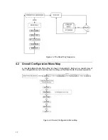 Preview for 24 page of Honeywell ISM BAND XYR 5000 LINE User Manual