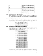 Preview for 37 page of Honeywell ISM BAND XYR 5000 LINE User Manual