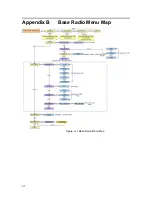 Preview for 44 page of Honeywell ISM BAND XYR 5000 LINE User Manual