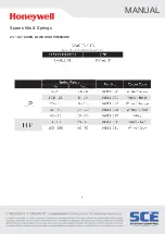 Preview for 9 page of Honeywell J48 User Manual