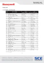 Preview for 13 page of Honeywell J48 User Manual