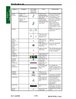 Preview for 113 page of Honeywell KMD 250 Pilot'S Manual