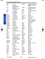 Preview for 235 page of Honeywell KMD 250 Pilot'S Manual