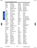 Preview for 239 page of Honeywell KMD 250 Pilot'S Manual