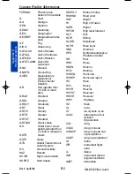 Preview for 241 page of Honeywell KMD 250 Pilot'S Manual