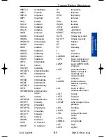 Preview for 242 page of Honeywell KMD 250 Pilot'S Manual