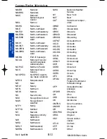 Preview for 245 page of Honeywell KMD 250 Pilot'S Manual