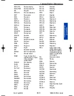 Preview for 248 page of Honeywell KMD 250 Pilot'S Manual