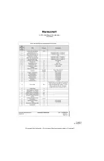 Preview for 94 page of Honeywell KTR 2280A Installation Manual