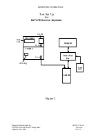 Preview for 10 page of Honeywell KXP2290 Alignment Procedure