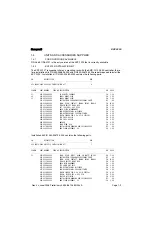 Preview for 13 page of Honeywell KXP2290 Installation Manual