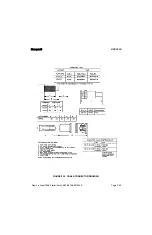 Preview for 49 page of Honeywell KXP2290 Installation Manual