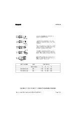 Preview for 50 page of Honeywell KXP2290 Installation Manual