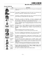 Preview for 11 page of Honeywell LYNX Touch L5210 Series User Manual