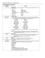 Preview for 30 page of Honeywell LYNX Touch Series Installation And Setup Manual