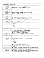 Preview for 42 page of Honeywell LYNX Touch Series Installation And Setup Manual